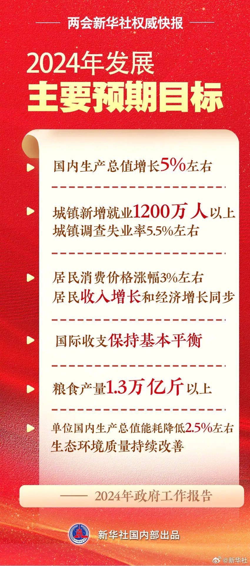 2024年资料大全免费,科学化方案实施探讨_Harmony款65.417