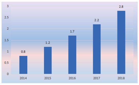 2024澳门资料大全正新版,数据驱动分析决策_VIP30.353