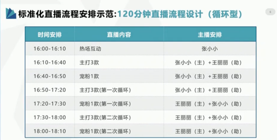 新澳门六开奖结果直播,资源整合策略实施_专业版86.502