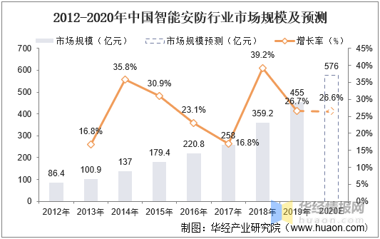 澳门内部最准资料澳门,高速响应执行计划_专业版32.70