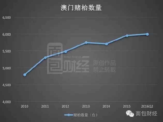 新澳门彩出号综合走势,全面实施分析数据_特供版32.370