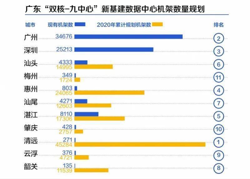 广东八二站资料,数据解析支持策略_eShop94.473