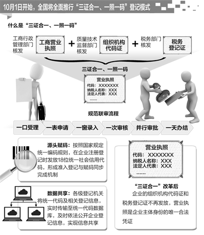 澳门一码一码100准确挂牌,广泛的解释落实方法分析_娱乐版42.732