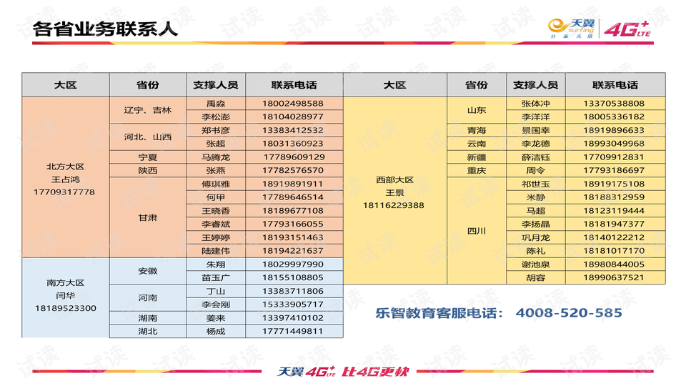 澳门天天彩下载v,市场趋势方案实施_专业款39.982