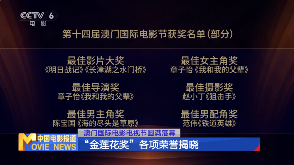 澳门天天彩免费资料大全免费查询,天蓬元帅是什么,经验解答解释落实_Z42.791