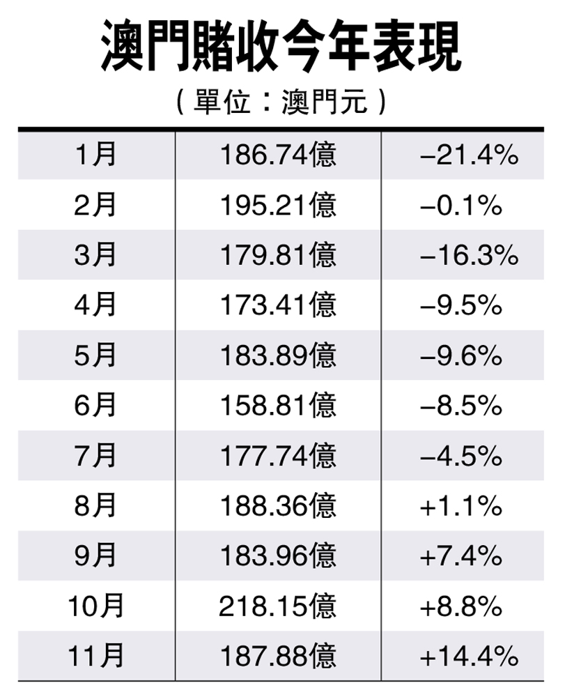 永志 第3页