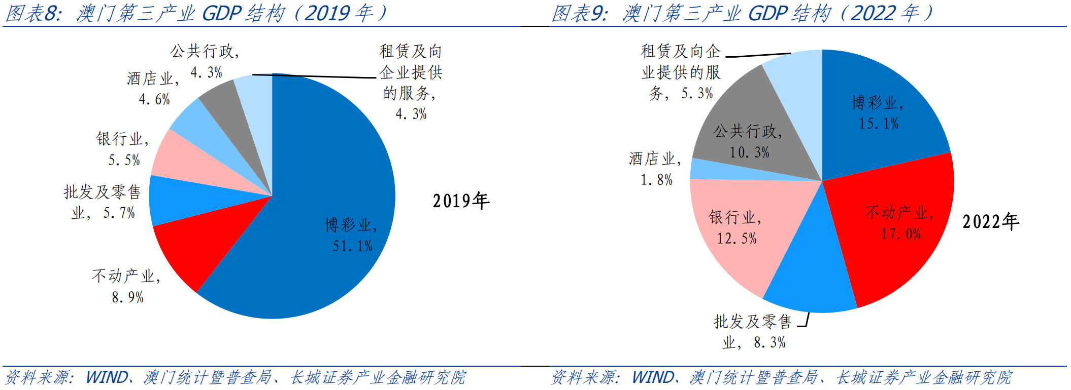 澳门内部最准资料澳门,科学研究解释定义_V43.863