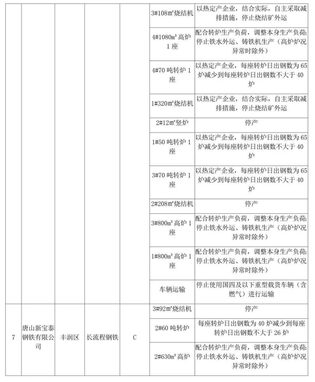 新澳天天彩正版资料,快速响应执行策略_经典版14.482