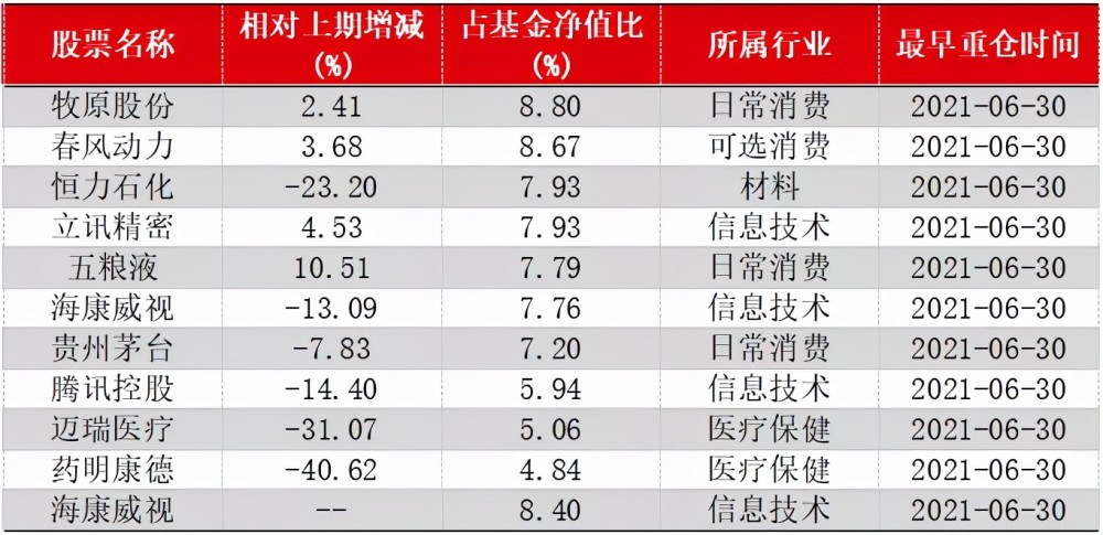 2024澳门今晚开特马开什么,现象解答解释定义_RX版73.972