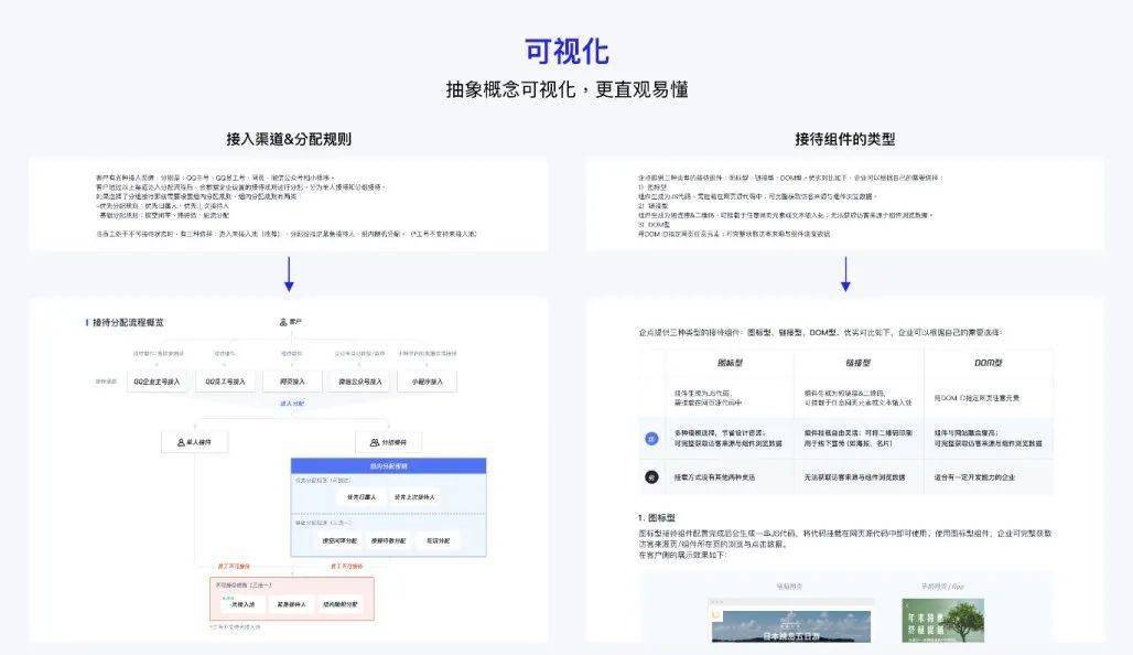 2023管家婆资料正版大全澳门,精细化分析说明_macOS72.183