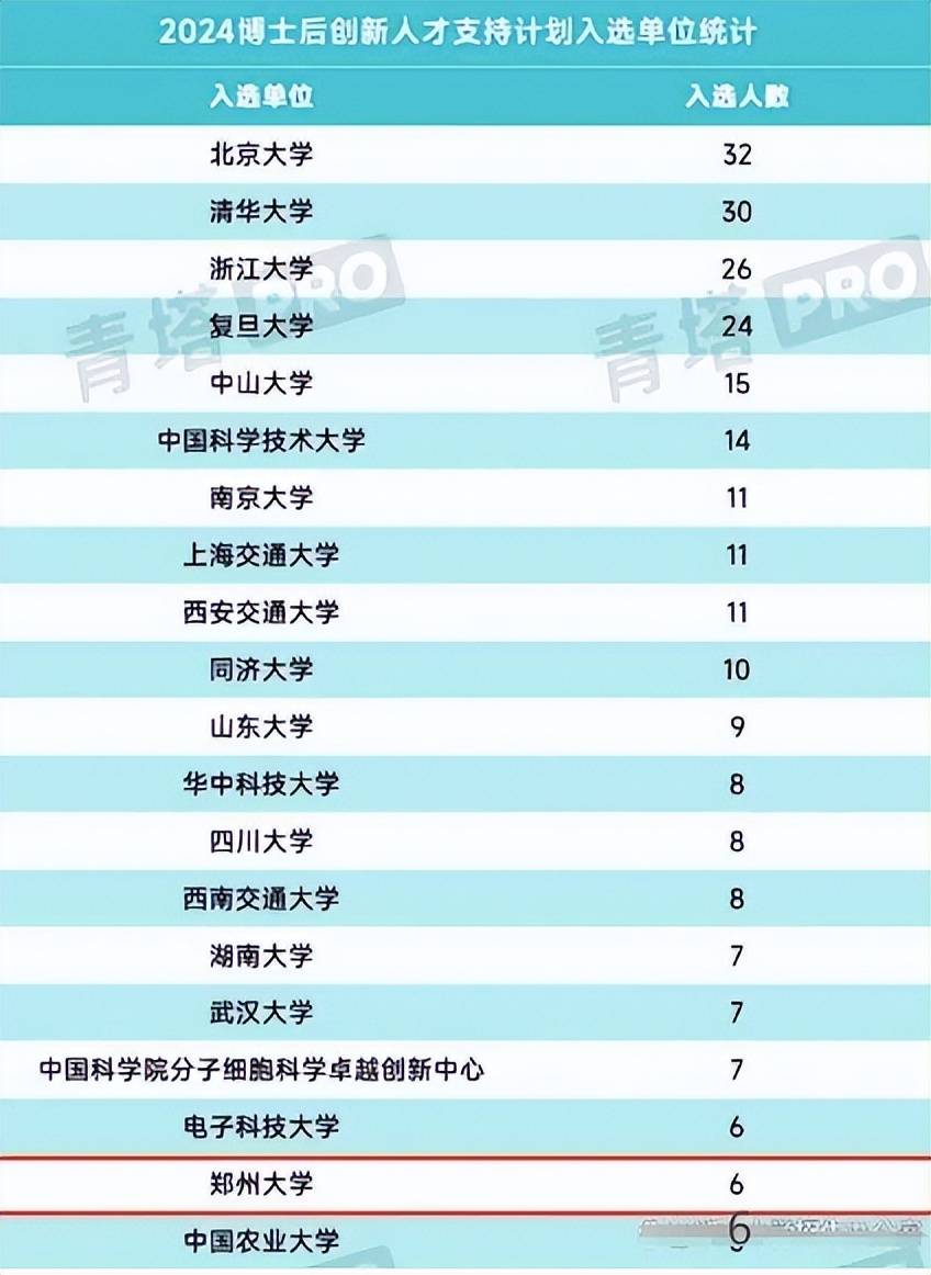 新澳门六开彩开奖结果2024年,实地验证分析策略_XP14.985