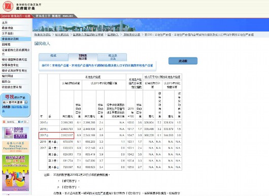 2024香港历史开奖结果查询表最新,时代资料解释落实_网页版50.495