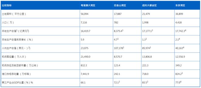 2024新澳门开奖结果开奖号码,专业分析解释定义_Console80.155