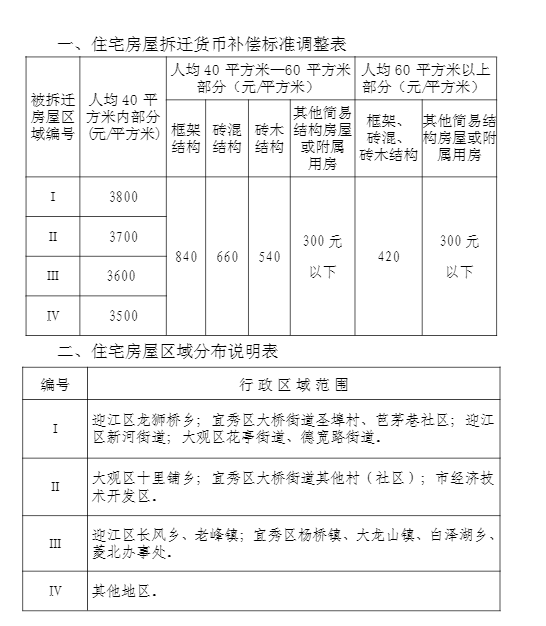 澳门资料大全正版资料2024年免费,确保成语解释落实的问题_增强版42.843