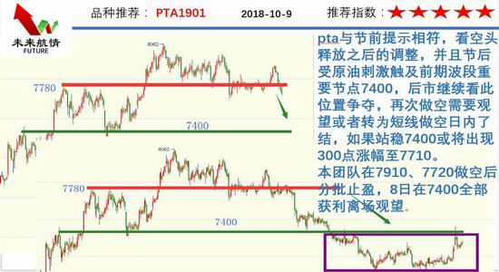 今晚澳门特马开什么今晚四不像,未来解答解释定义_3DM56.23