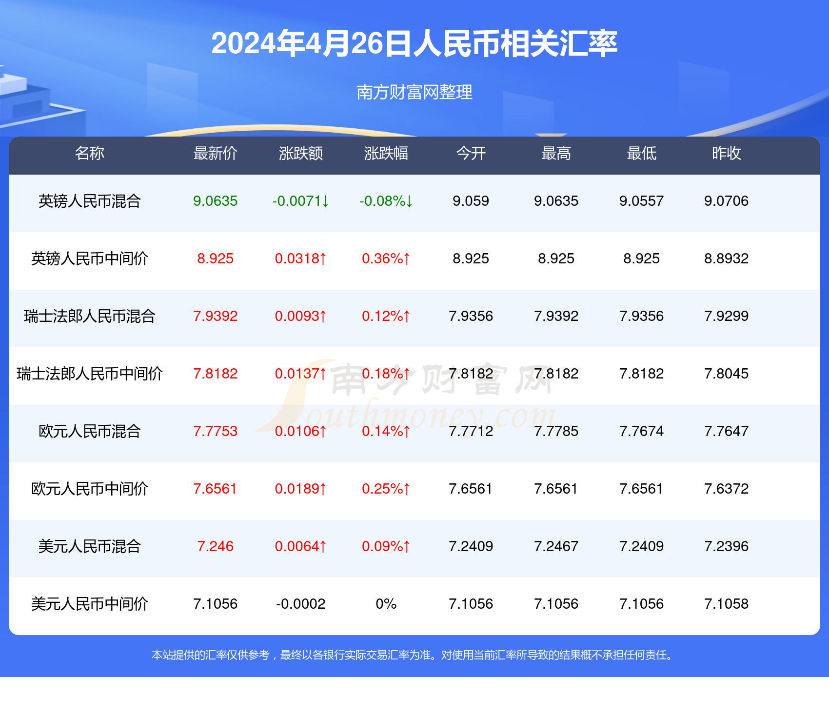 2024年澳门天天开奖记录,深入数据执行方案_LT63.485