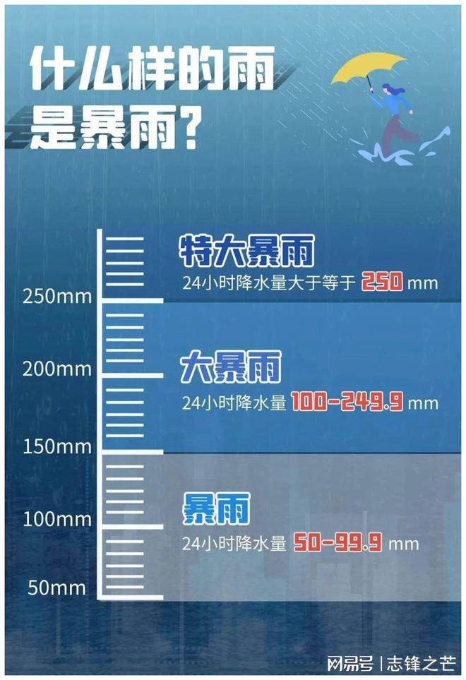 2024今晚新澳开奖号码,全面解析数据执行_HDR版18.307