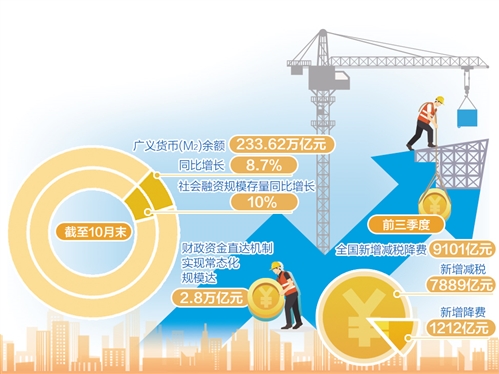 澳门精准免费资料大全179,整体规划执行讲解_专属款51.385