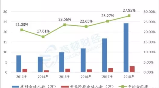 新澳门开奖结果,真实数据解析_P版67.423