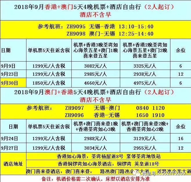 2024新澳门今晚开奖号码和香港,资源实施方案_特供款78.746