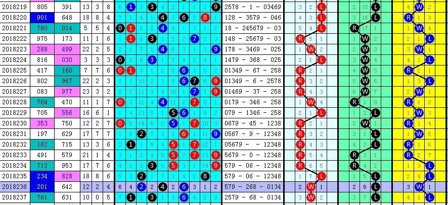 新澳门开奖结果2024开奖记录查询官网,数据引导计划执行_3D14.884