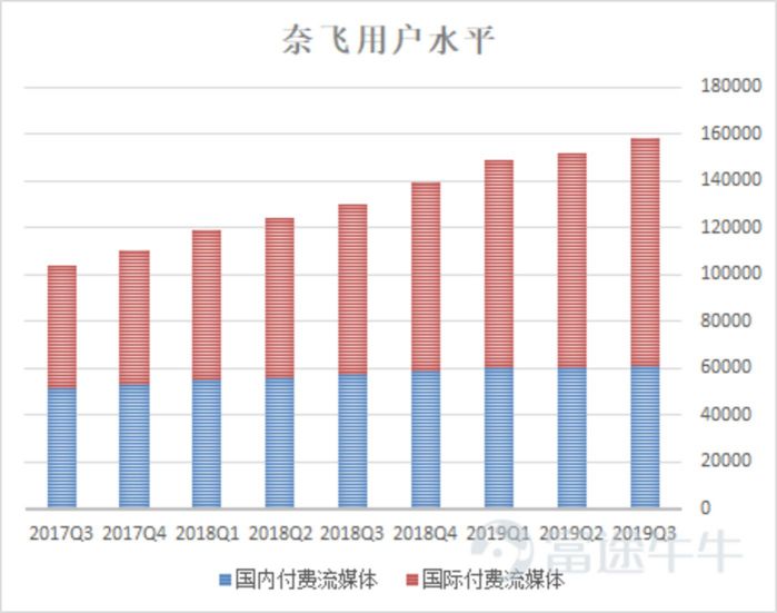 春风化雨 第3页