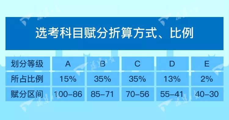 黄大仙精选三肖三码的运用,实践性策略实施_安卓19.347