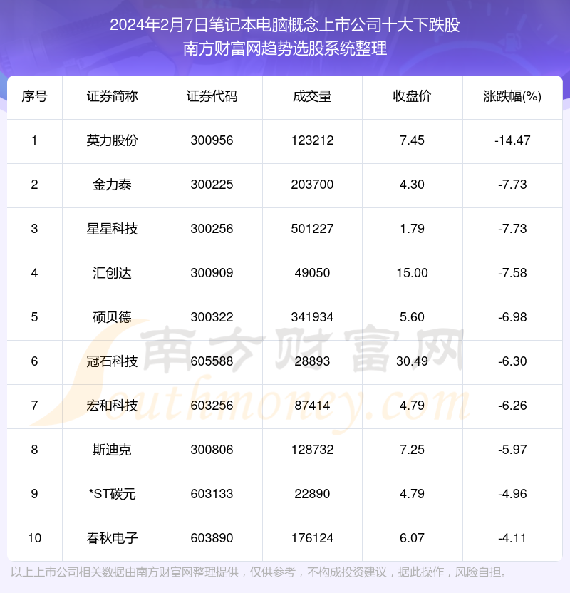 2024年资料免费大全,精细定义探讨_Notebook31.351