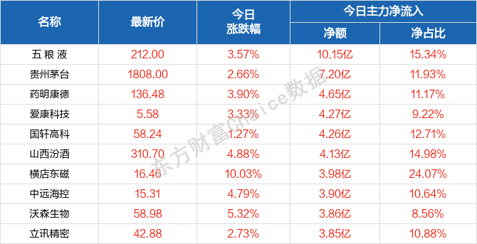 颜灵安 第3页