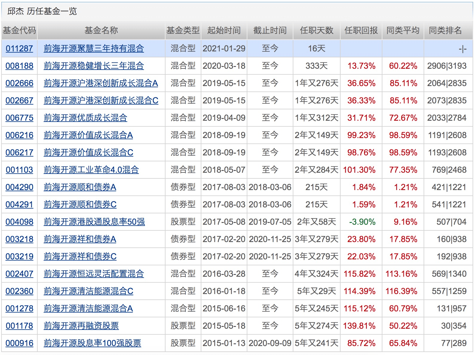 2024年新澳门今晚开奖结果查询,快速设计问题计划_MT83.417