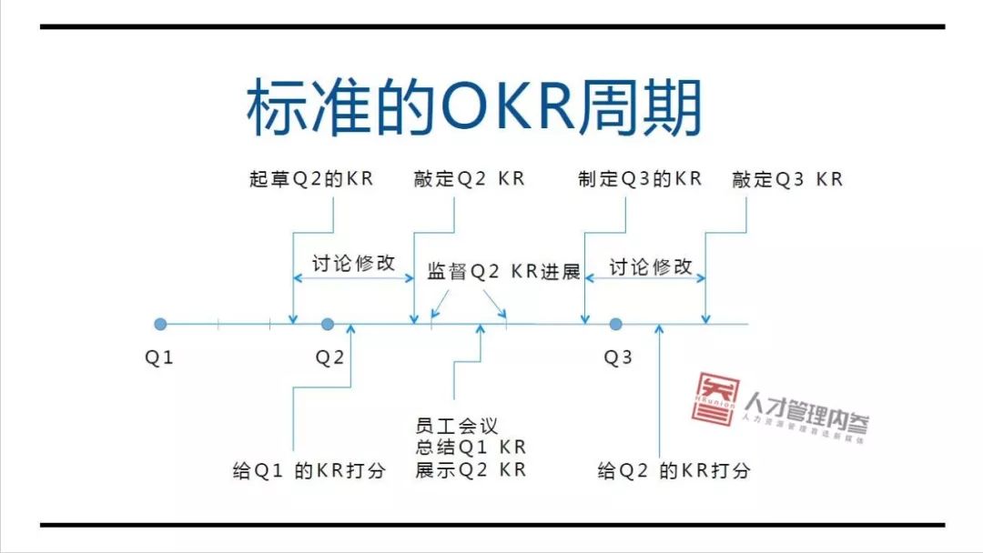 昕跃 第3页