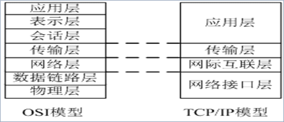 金权 第3页