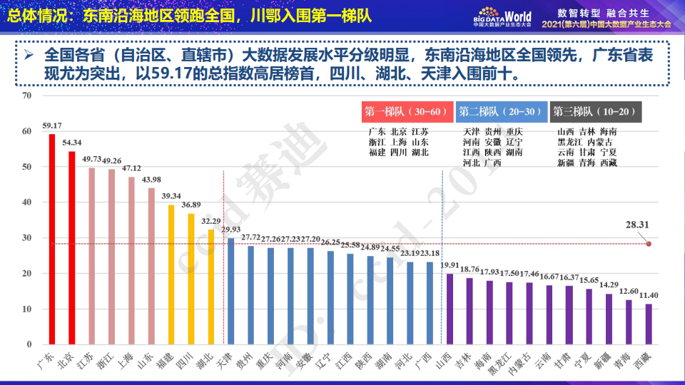 香港4777777的开奖结果,实地数据评估解析_试用版52.951