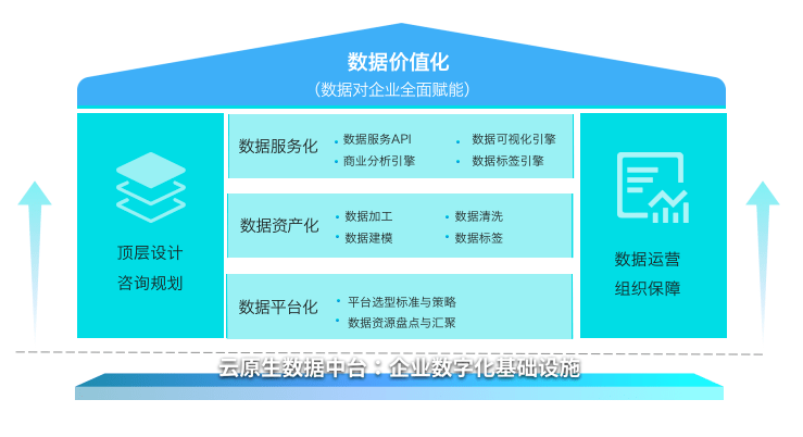 2024新澳最快最新资料,全面实施数据策略_MP81.230