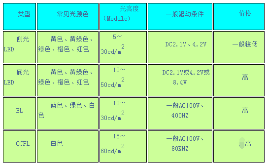 2024澳彩免费公开资料查询,理论分析解析说明_R版84.168