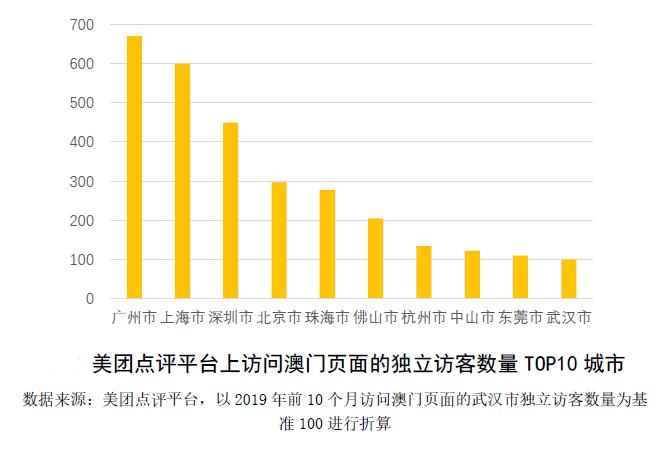 新澳门免费资料,创新计划分析_X71.270