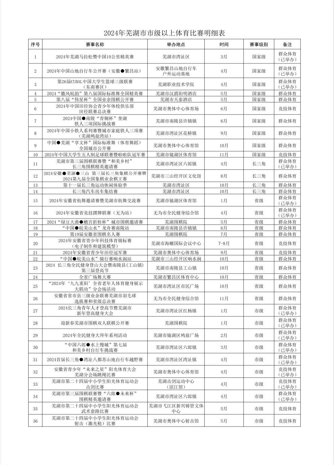 2024香港正版资料免费大全精准,最新热门解答定义_FT24.163