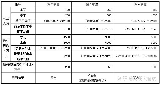 正版免费全年资料大全2012年,符合性策略定义研究_特别款20.807