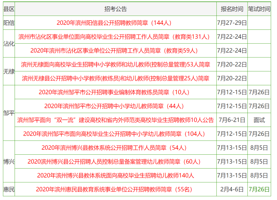 香港正版免费资料大全最新版本,准确资料解释落实_尊贵版61.458