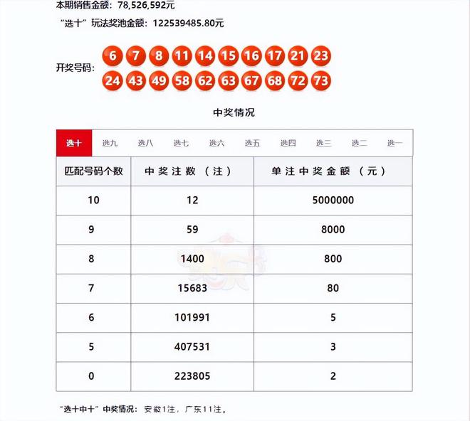 7777788888王中王开奖二四六开奖,综合性计划定义评估_桌面版19.534