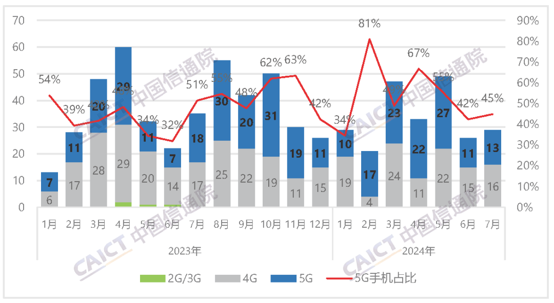 48k.ccm,澳门开奖结果2024年开奖结果,可持续发展实施探索_soft92.984