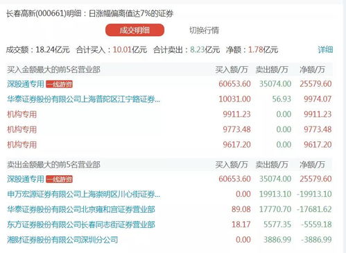 2024年澳门今晚开奖号码,实地考察数据分析_界面版98.553