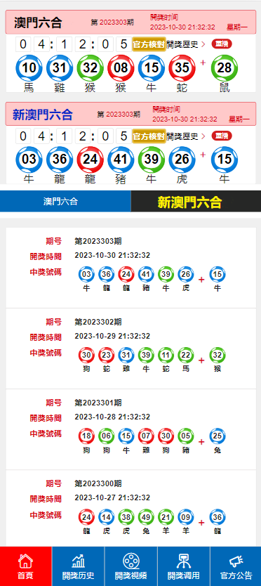 澳门六开奖结果2024开奖今晚,数据驱动执行设计_9DM81.810