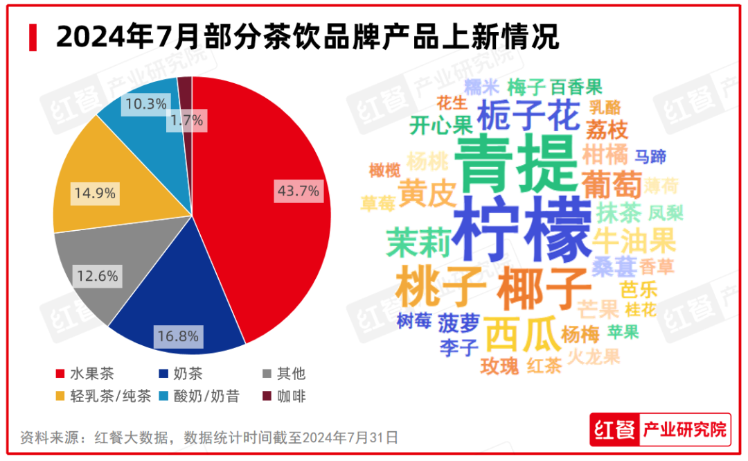 2024年开奖结果,深度策略数据应用_The73.965