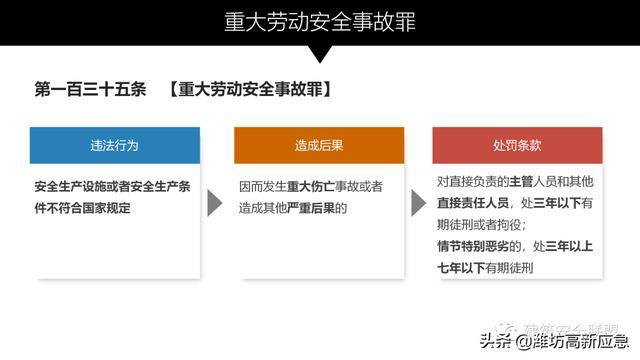 新奥门资料大全正版资料2023年最新版下载,稳定设计解析_Console11.722