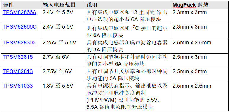 新澳门一码一码100准确,快速响应计划分析_领航款24.912