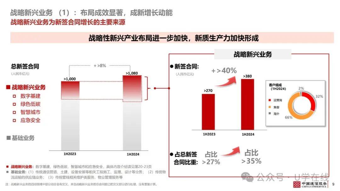 2024资料大全正版资料,衡量解答解释落实_试用版43.744