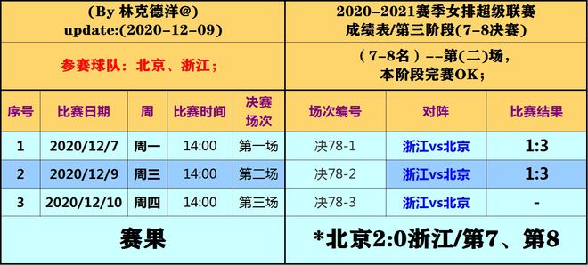 二四六香港资料期期准一,真实数据解释定义_尊贵版28.809