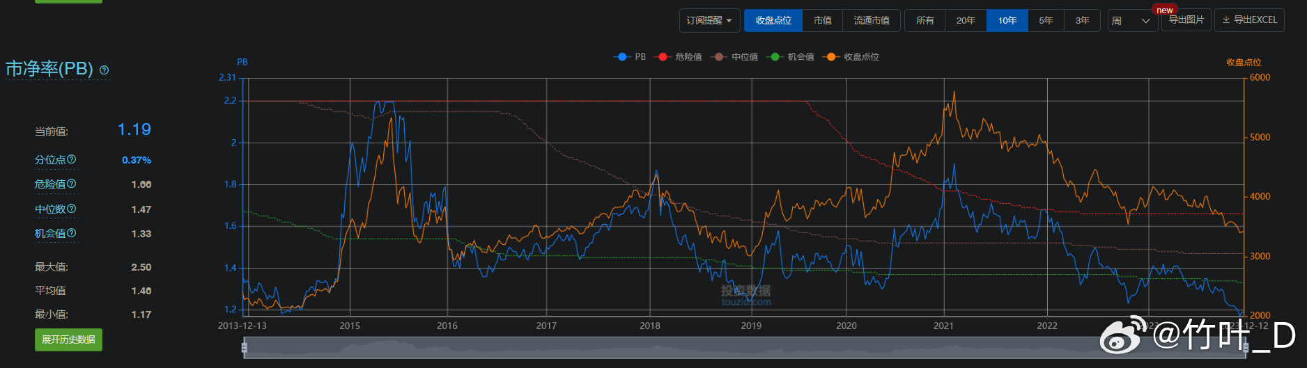 新澳门的开奖结果是什么意思,数据分析引导决策_HT43.78