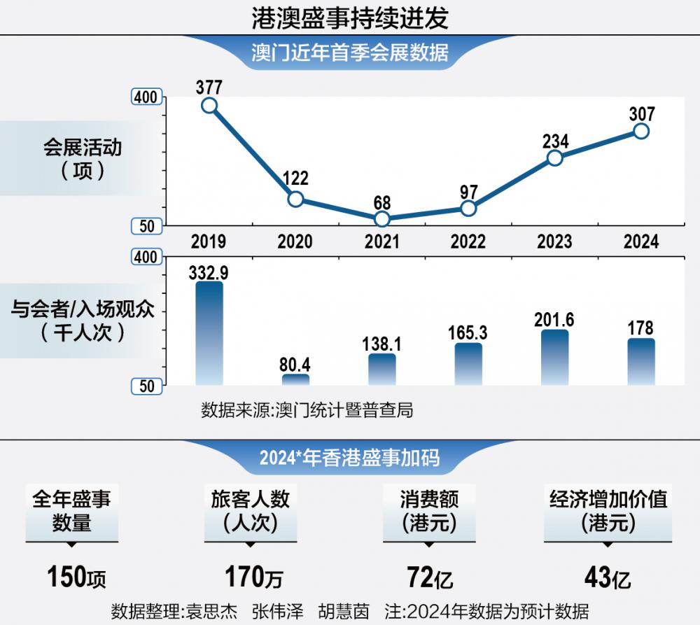 澳门100%最准一肖,安全性方案设计_冒险版38.806